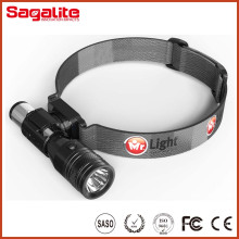 Multifunctional High Power 2 in 1 XPE LED CREE Headlamp